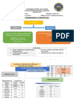 Errores de Medicion Directa