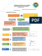 Universidad Central Del Ecuador: Ingeniería Civil