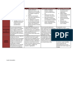 Diagrama de Flujo