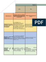 Cronograma de Actividades - Diseño e Instalacion de Sistemas Fotovoltaicos 2