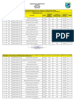 QSCon 1-2022 classificação provisória administrativos