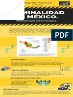 Infografia Criminalidad en Mexico