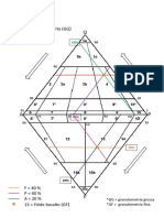 Exemplo_de_plotagem_-_Diagrama_de_Streckeisen