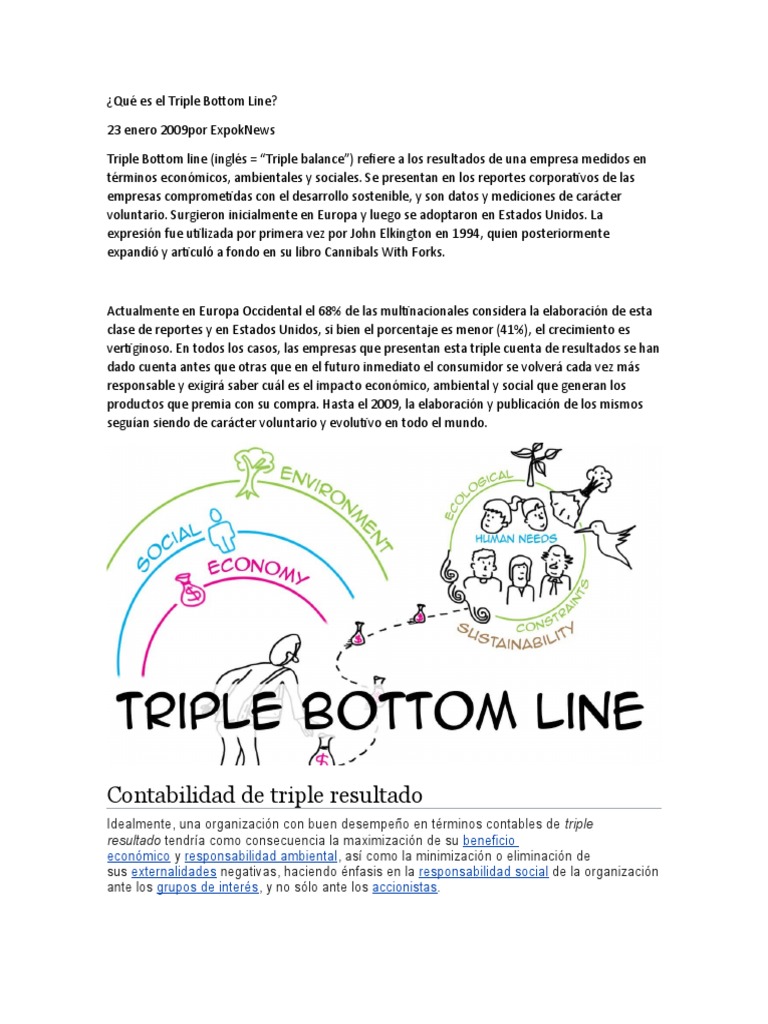 Qué Es El Triple Bottom Line PDF