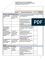 2019 Audit Form 2A - Regions