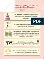 Perfil Socio Demográfico y Político de México