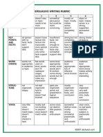 Rubric Persuasive Writing