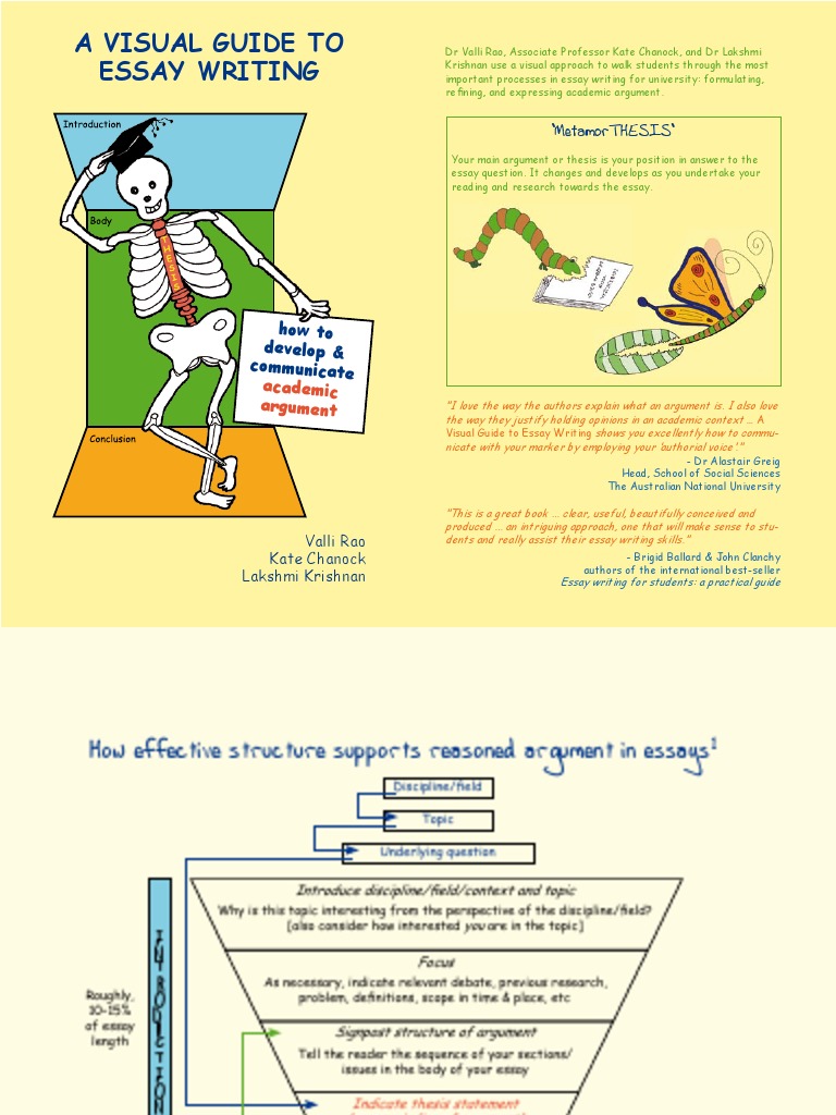 Essay Writing Visual Guide | PDF | Essays | Thesis