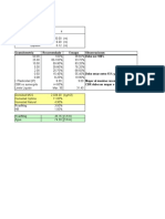 Programa de Dosificación Bischofita