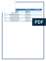 Fps Tesis Politica Tarea 1