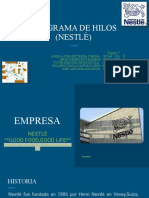 Diagrama de Hilos