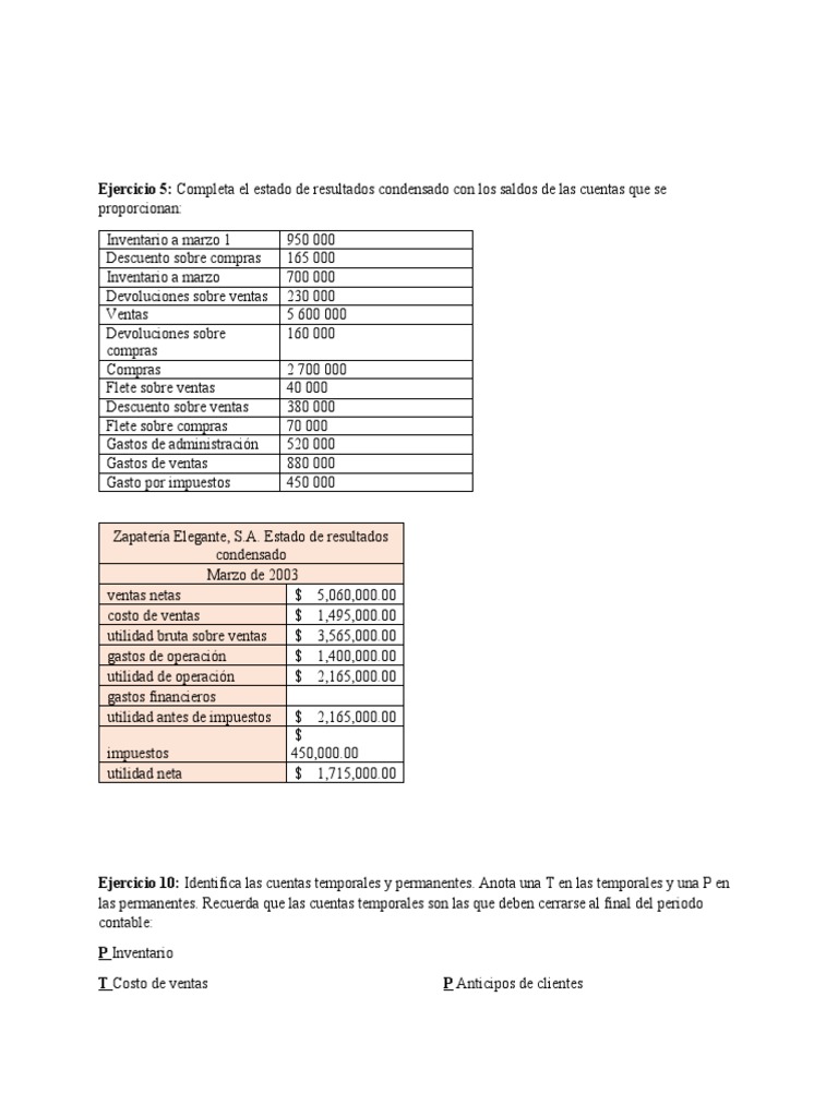 Ejercicios de Contabilidad Financiera Resueltos | PDF | Contabilidad ...