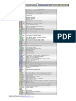 S14 SR20DET ECU Pinout