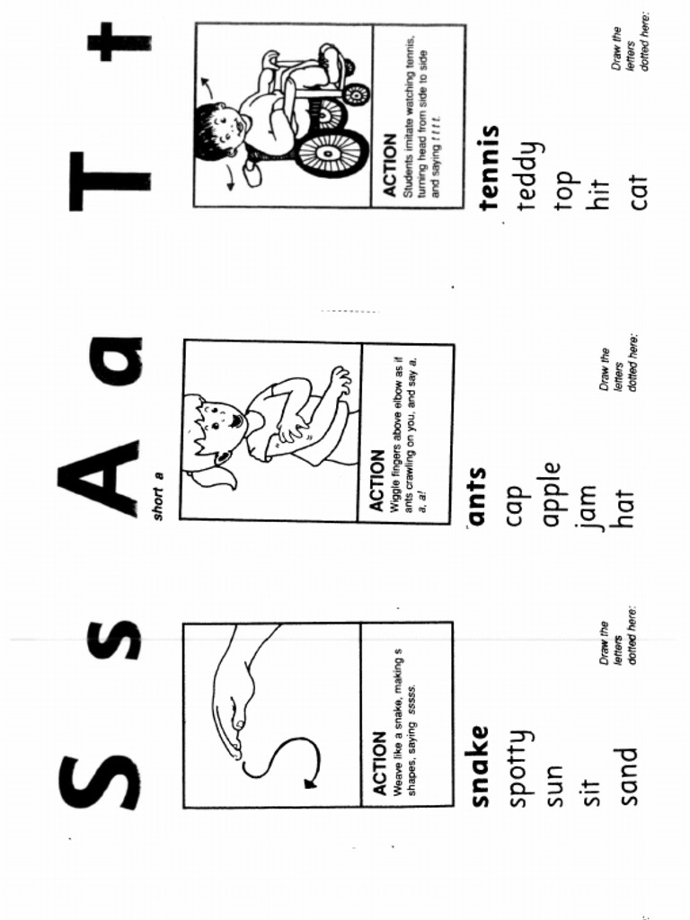 Jolly Phonics Printable Action Cards