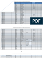 Consolidated Canadian Autonomous Sanctions List / La Liste Consolidée Des Sanctions Autonomes Canadiennes