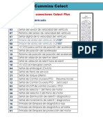 Diagrama de Conectores Celect Plus FABRICANTE