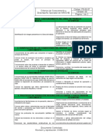 13 Criterios de Conocimiento y Desempeño Operador de WINCHE