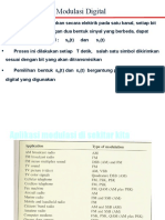 Modulasi Digital 