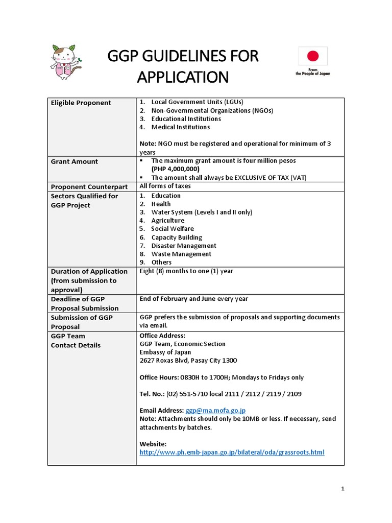 GGP Application Guidelines and Requirements | PDF | Non Governmental ...