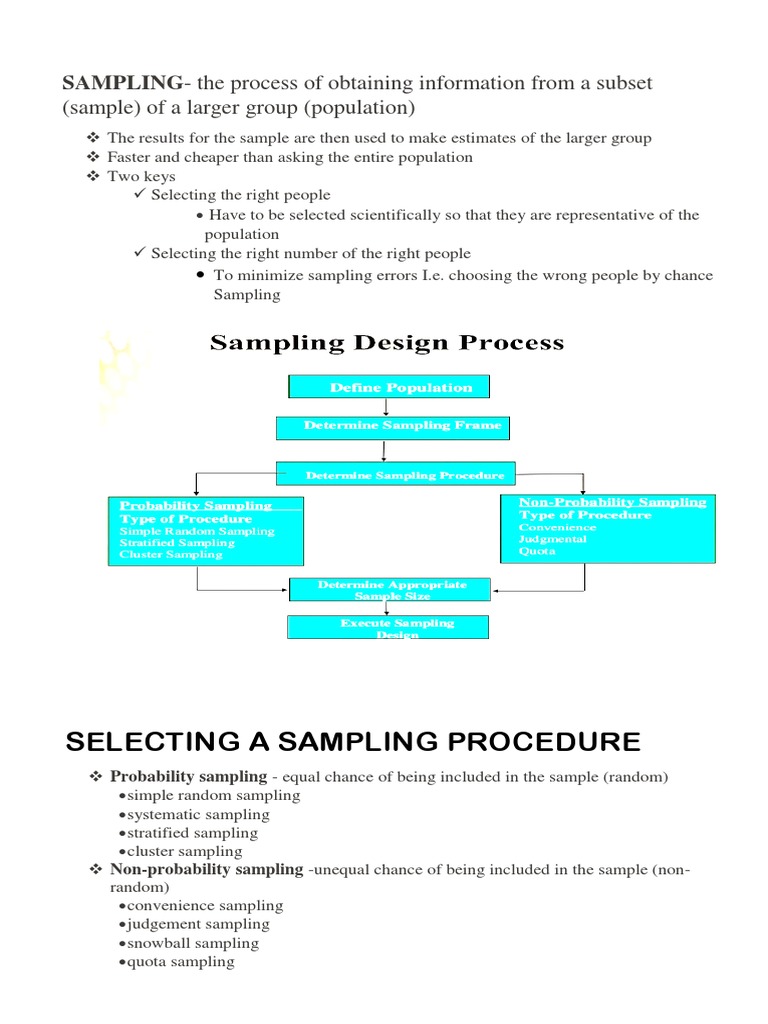 Sampling Design PDF Sampling (Statistics) Statistics
