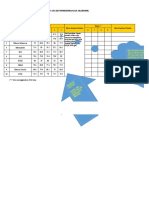 Form. Catatan Perkembangan Akademik Siswa