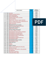 Rekapan Persentase Kehadiran Semester Genap 2021