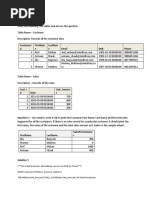 SQL Practice Questions