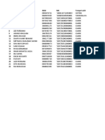 Daftar Siswa 2021 2022 Genap 1644370842343