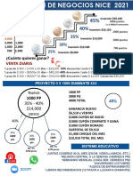 Plan Negocio y Cap. 2021