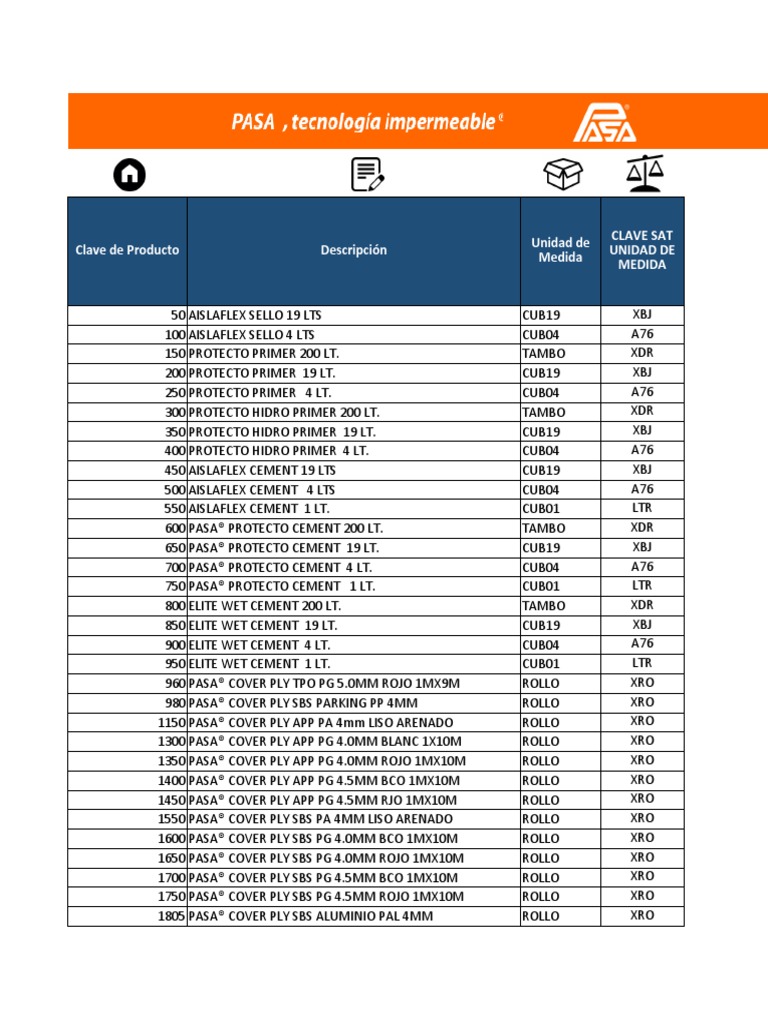 Catálogo de Productos Pasa y Clave SAT PDF