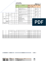 Matriz de riesgos de empresa de transporte y logística