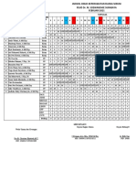 2.seruni Isolasi Februari 2021