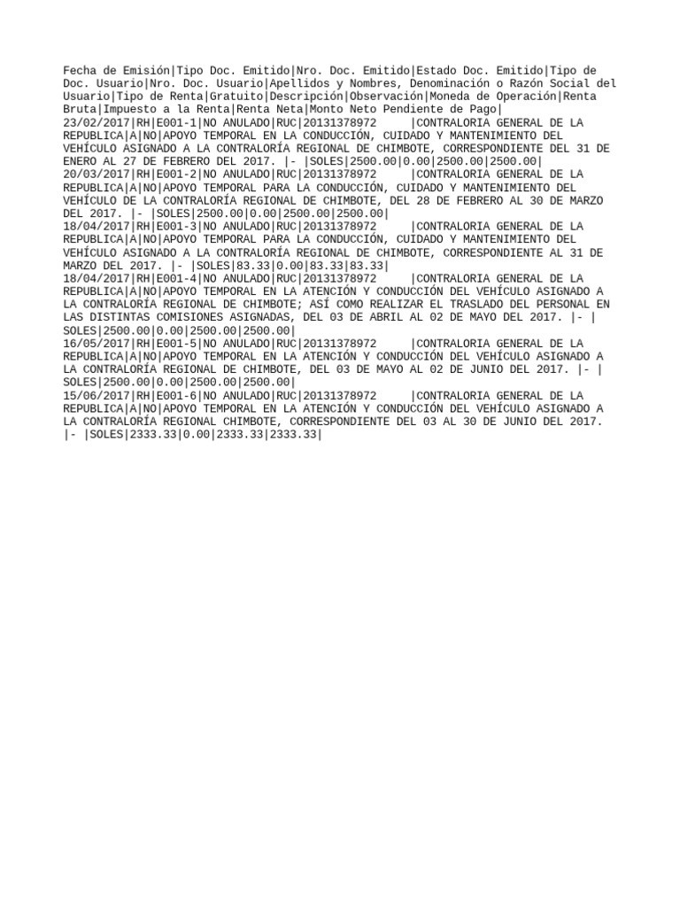 Archivo | PDF | Finanzas y dinero
