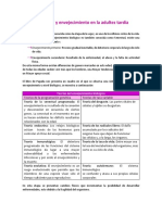 R10 - Desarrollo Físico y Envejecimiento en La Adultez Tardía - ANGELES BAUTISTA