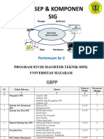 ManajemenGIS 2