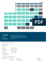 UDEM Lic. en Animación y Efectos Digitales