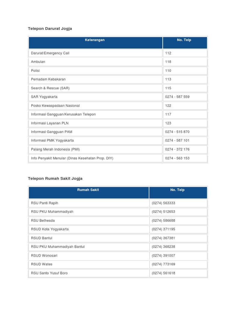 nomor-telepon-darurat-jogja-pdf