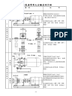 離心泵浦常用分類及介紹