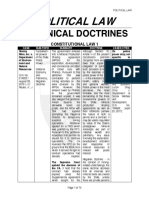 Poli Canonical Doctrines