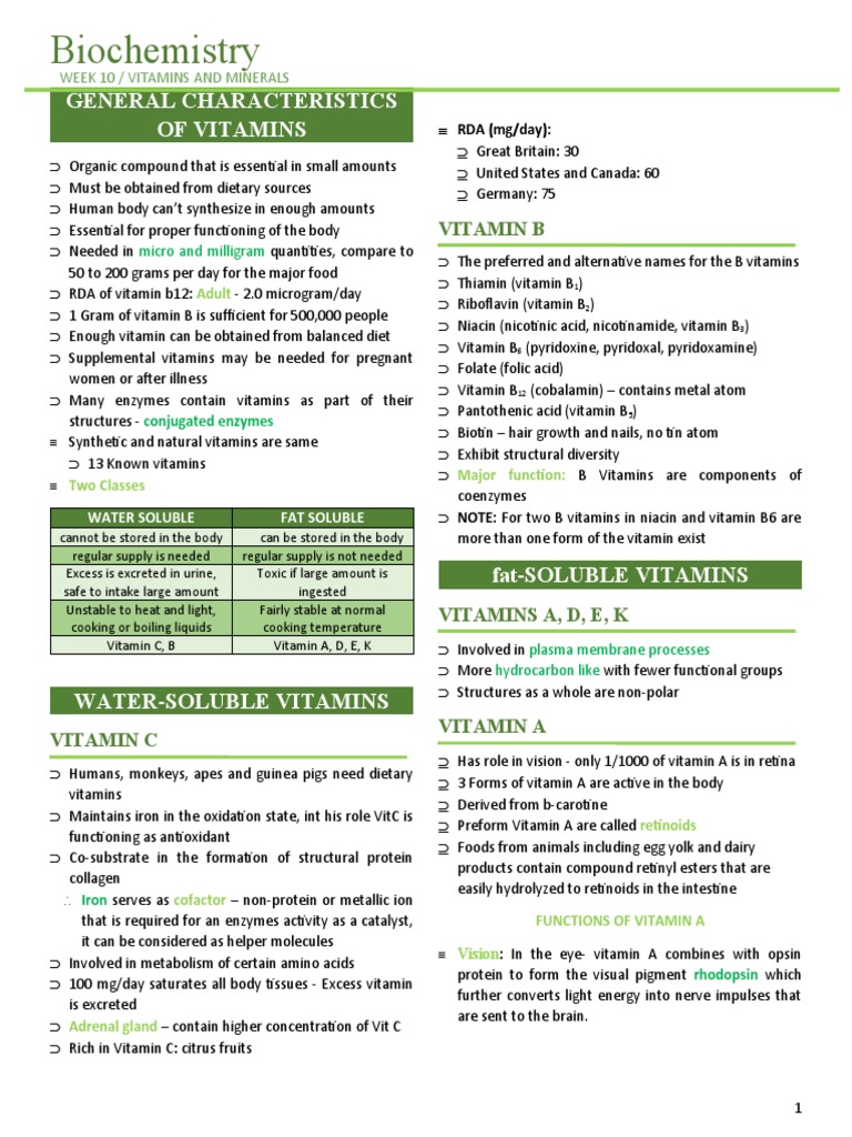 Biochemistry Week 10 Vitamins and Minerals PDF Vitamin Vitamin A