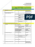 Revisi Gizi Masyarakat - 2022