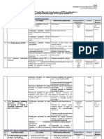 Anexa 314 Plan Acțiuni CEC 2022