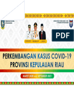 Perkembangan Kasus Covid-19 Provinsi Kepulauan Riau