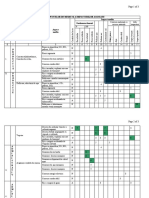 Lista Aspecte Mediu Si Impacturi Asociate