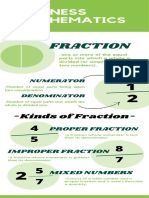 Business Mathematics: Fraction