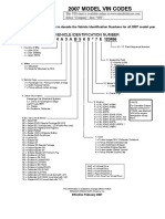 2007 Model Vin Codes: Vehicle Identification Number