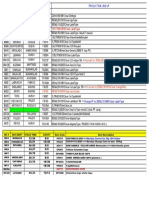 Production Line and MC Schedule