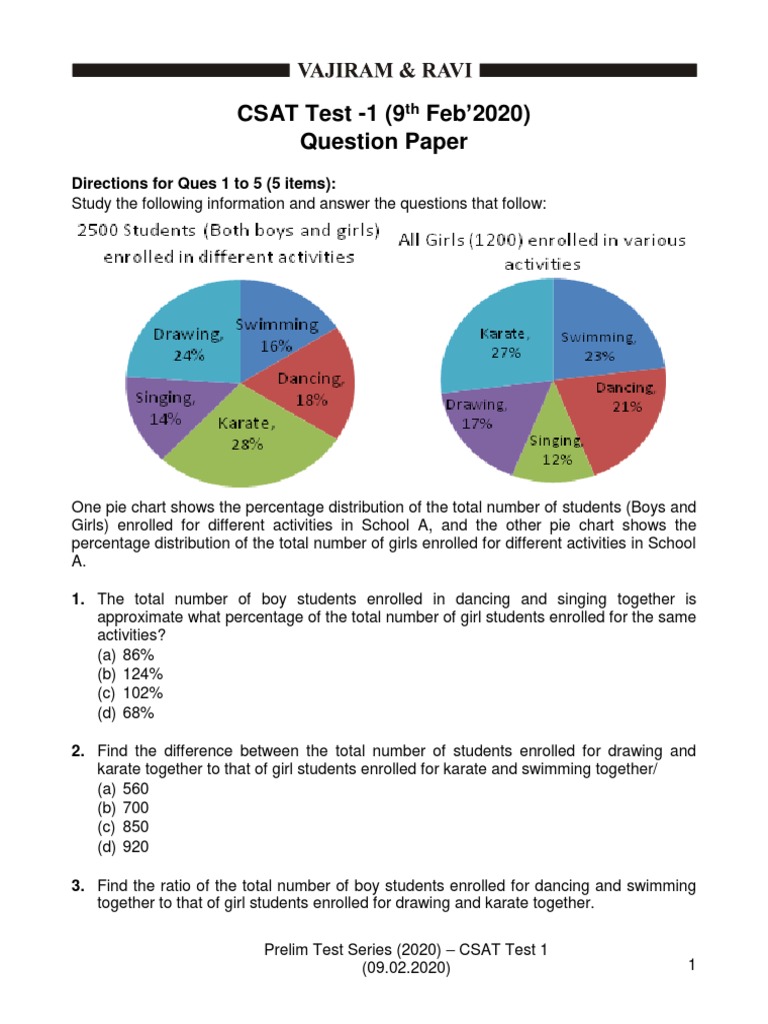 CSAT Test 1 Question Paper 2020 | PDF | Marriage | Institution
