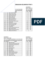 Pembagian Kelompok PTMT