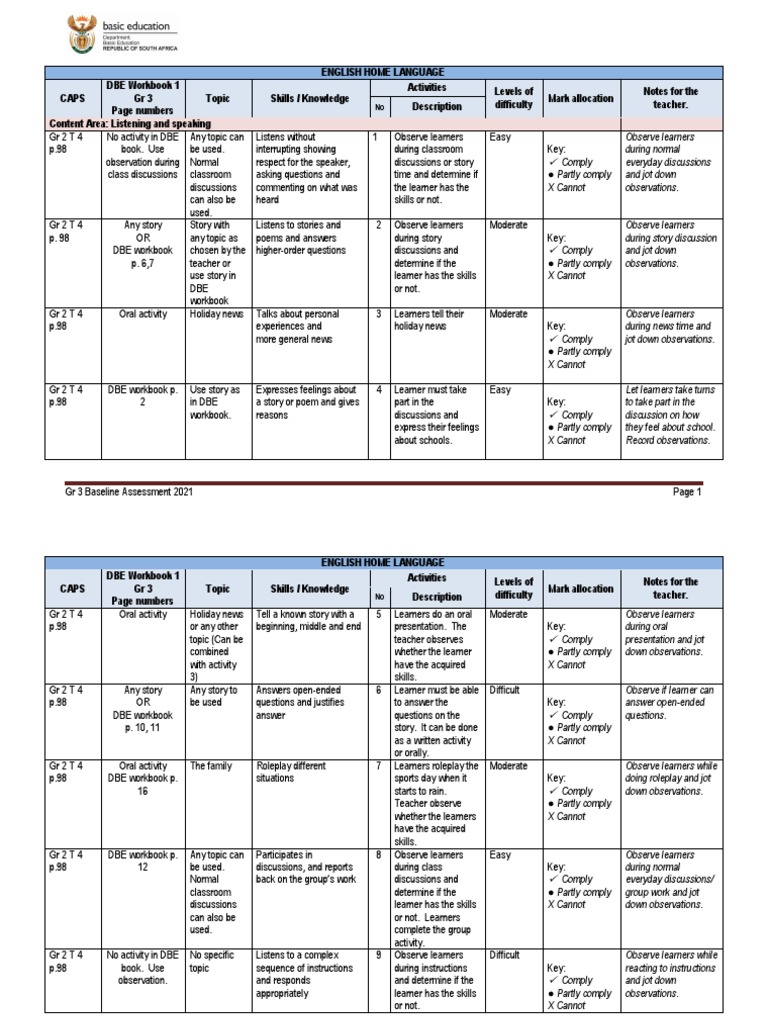 Grade 3 English Baseline Assessment Guide | PDF | Letter Case | Grammar